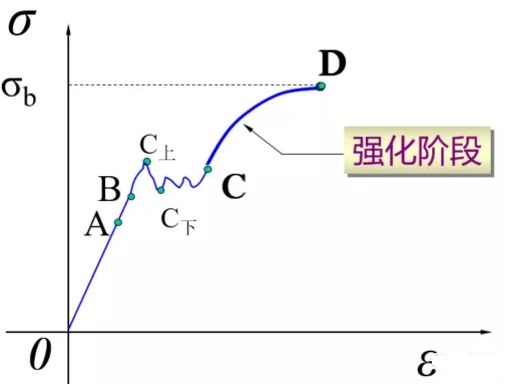 三思試驗(yàn)機(jī) 三思試驗(yàn)機(jī)